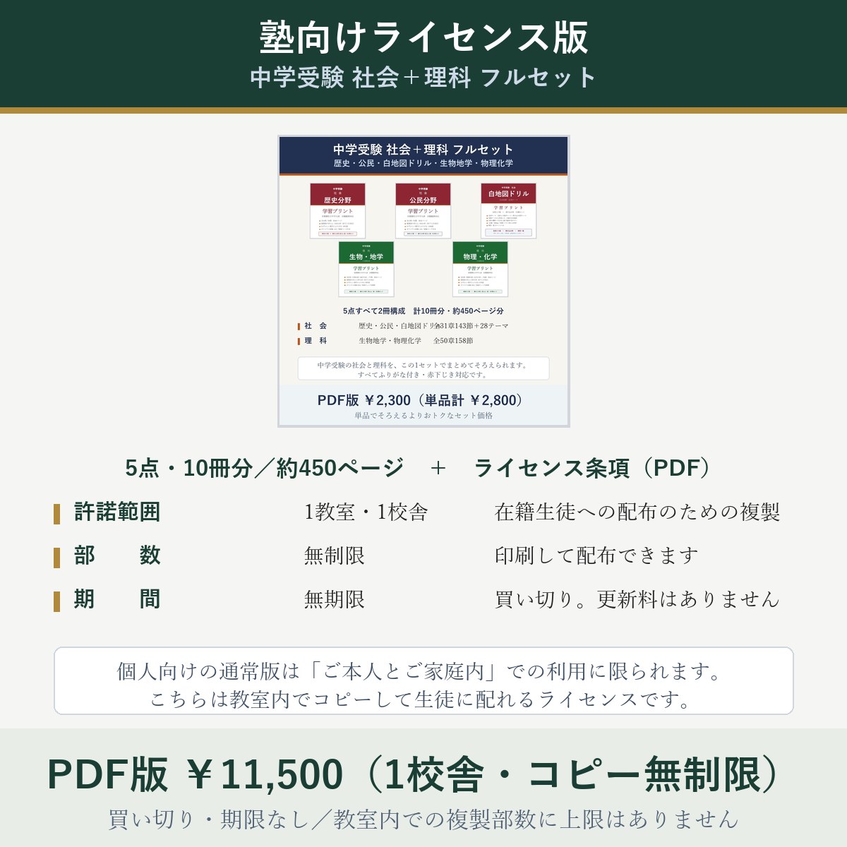 【塾向けライセンス版】中学受験 社会+理科 フルセット