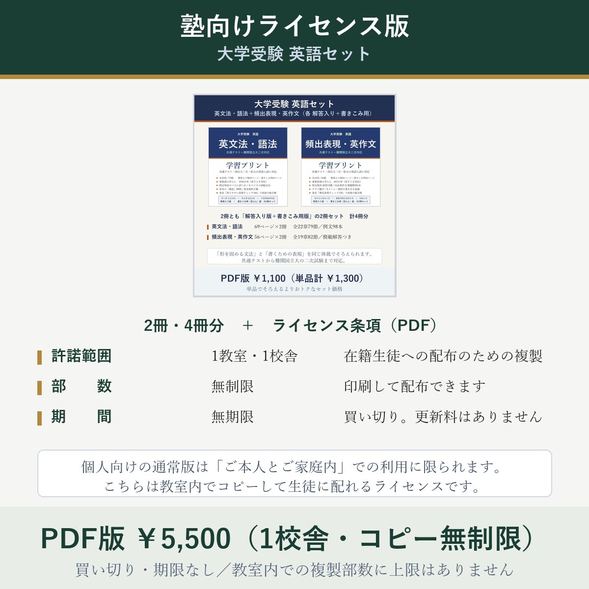 【塾向けライセンス版】大学受験 英語セット