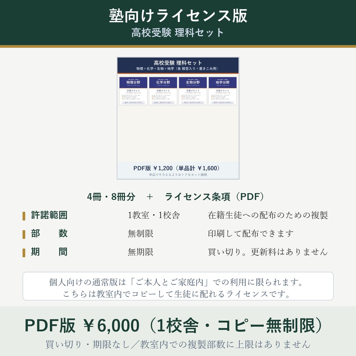 【塾向けライセンス版】高校受験 理科セット
