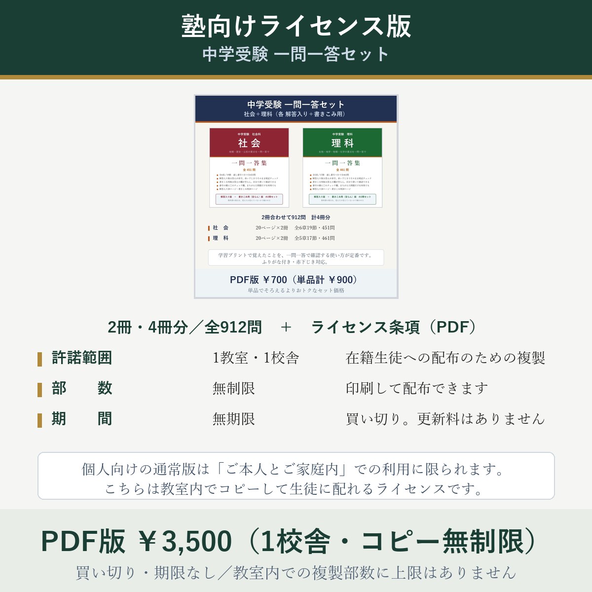 【塾向けライセンス版】中学受験 一問一答セット