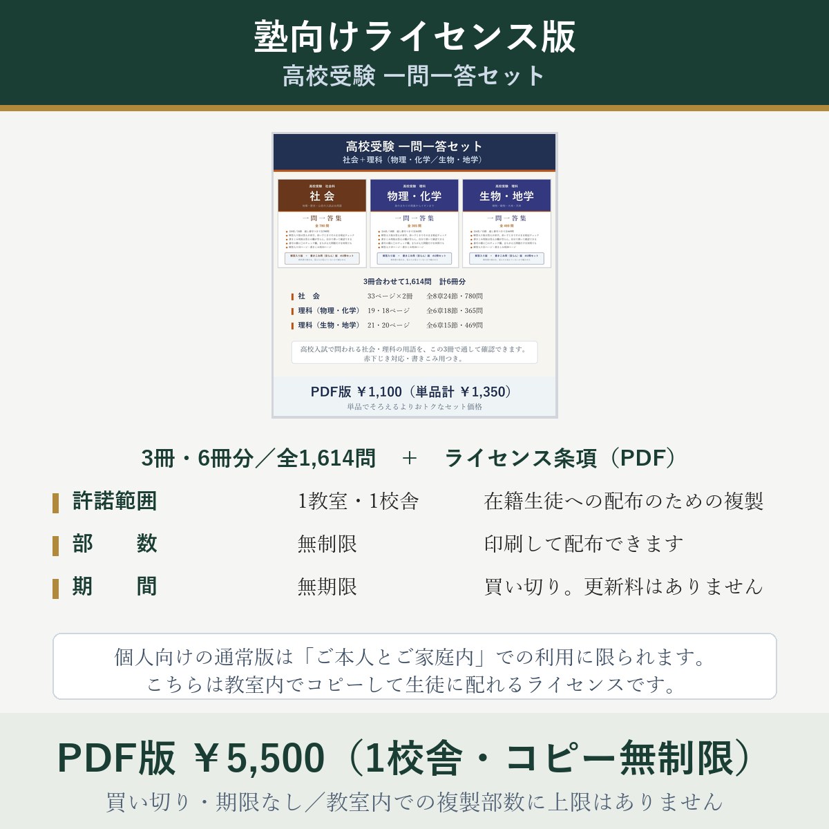 【塾向けライセンス版】高校受験 一問一答セット