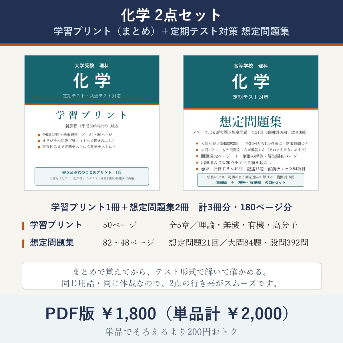 高校 化学 2点セット(学習プリント+定期テスト対策 想定問題集)