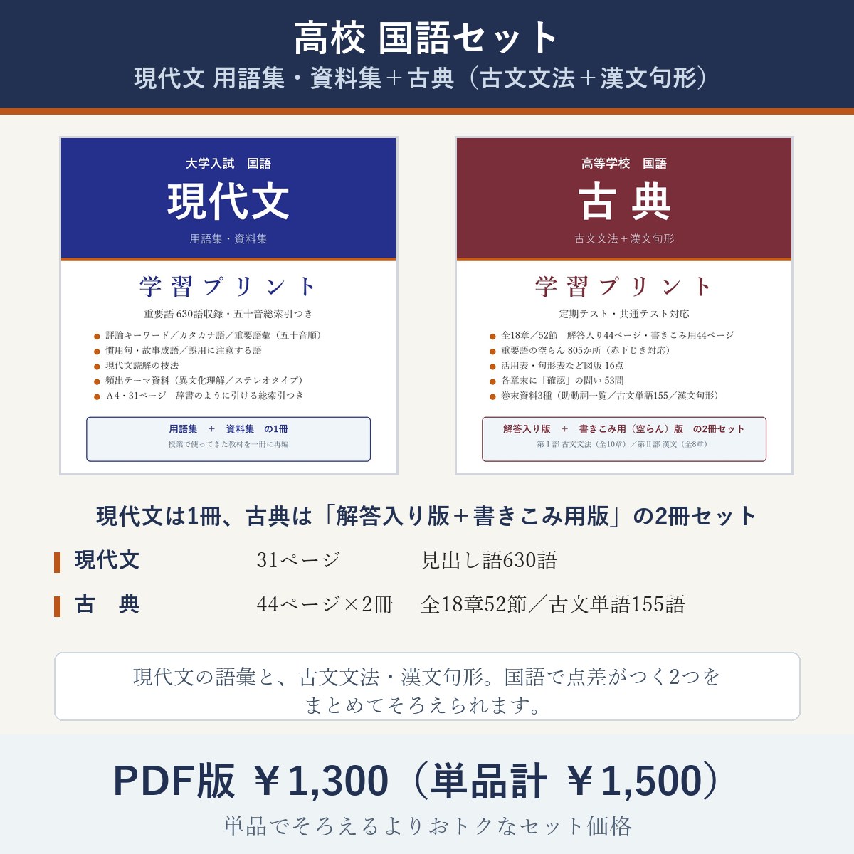 高校 国語セット(現代文 用語集・資料集+古典)