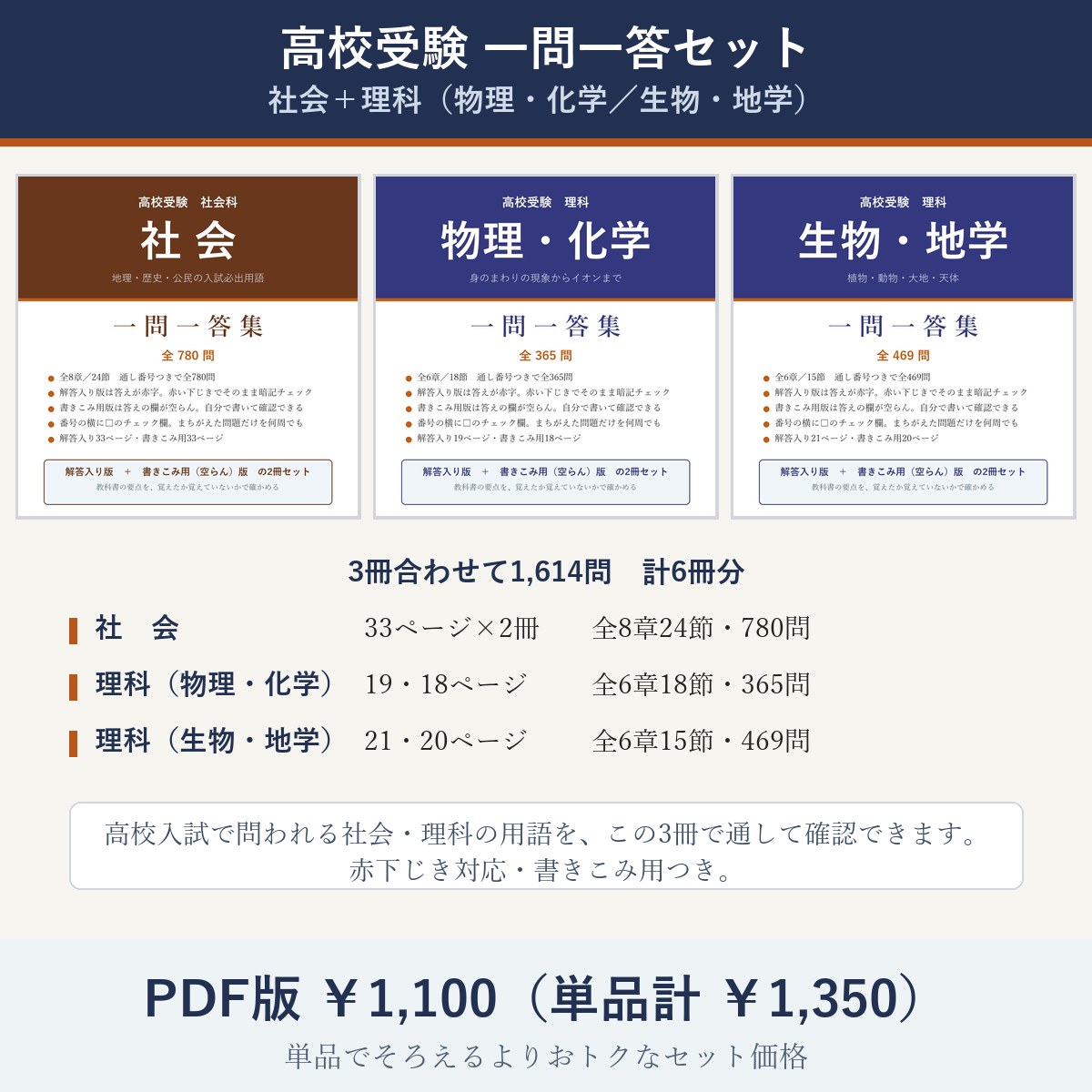 高校受験 一問一答セット(社会+理科2分冊)