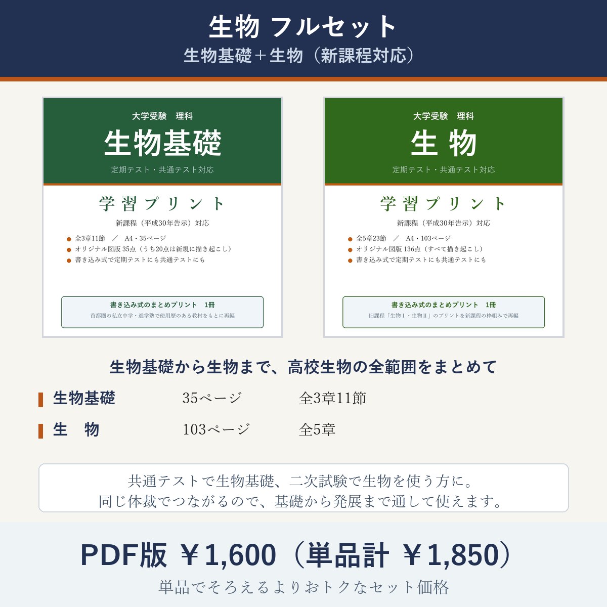 生物 フルセット(生物基礎+生物)