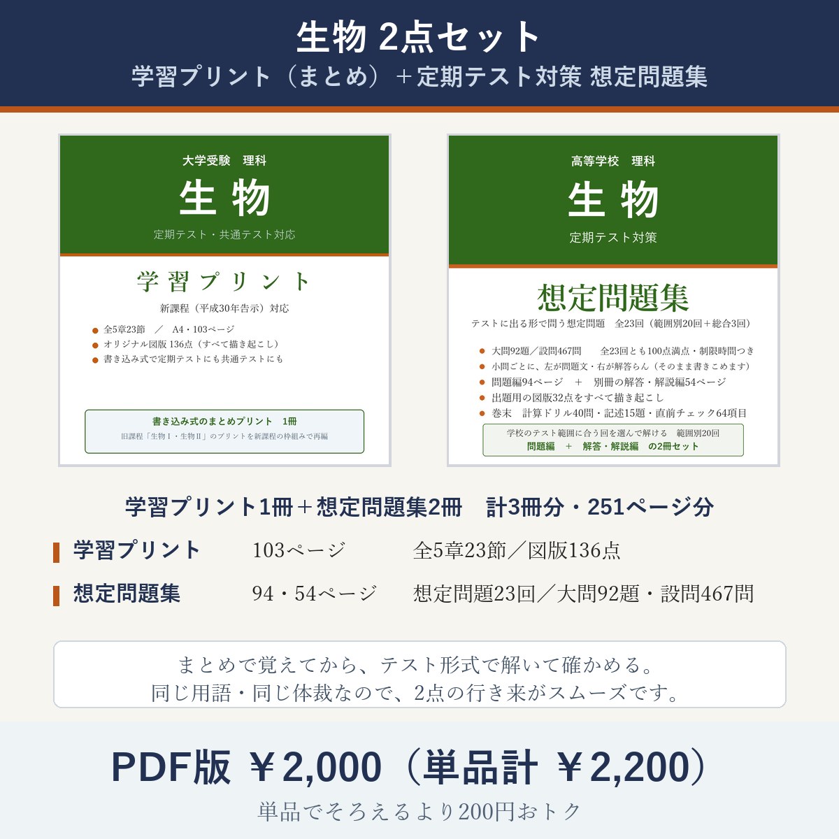 高校 生物 2点セット(学習プリント+定期テスト対策 想定問題集)